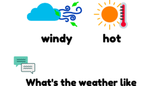 Погода. Weather Vocabulary. Робочі сторінки