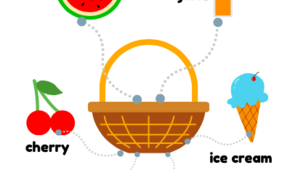 Food. Fruits Vocabulary. Фрукти. Їжа. Робочі сторінки