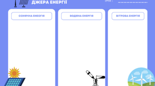 Робочий аркуш "Альтернативні джерела енергії"
