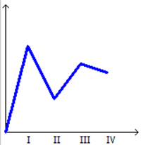 0402wlzs-872b-203x206.png