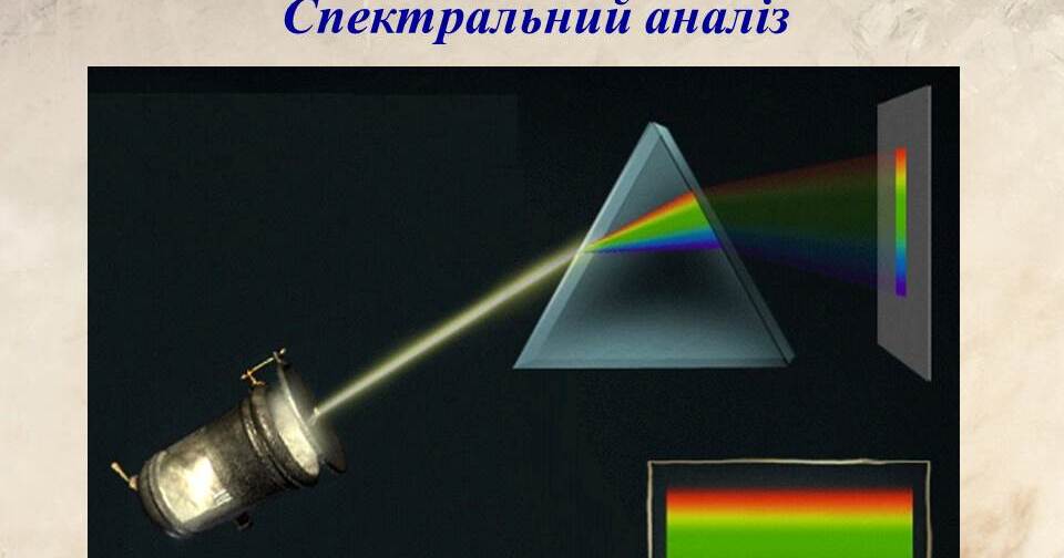 Преломление света в призме дисперсия. Дисперсия света (разложение света). Спектрограф спектрометр и спектроскоп. Эксперимент Ньютона дисперсия. Дисперсия света спектр спектроскоп.