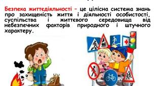 Орієнтовний план тижня Безпеки. На всі групи