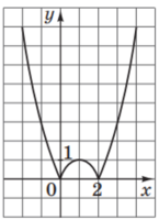 0402wy8q-a5f2-145x200.png