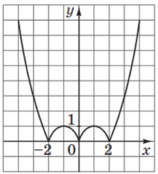 0402wy9m-5183-158x174.png