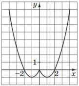 0402wy9y-cc5e-162x177.png