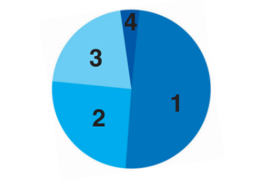 0402wylm-1e0d-388x265.png