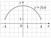 0402x0gw-0fe2-169x127.png