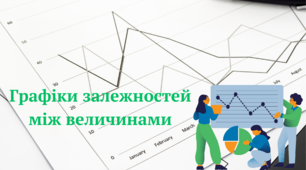 Графіки залежностей між величинами