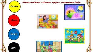 Заняття з логіко-математичного розвитку у вигляді презентації "Орієнтування у часі: частини доби,послідовність подій. Лічба у межах 5"