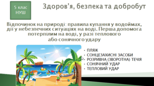 Презентація уроку на тему "Відпочинок на природі: правила купання у водоймах, дії у небезпечних ситуаціях на воді. Перша допомога потерпілим на воді, у разі теплового  або сонячного удару"