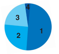 0402xcis-2e7f-194x178.png