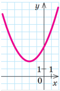 0402xe92-21fa-210x317.png