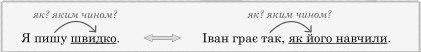 https://zno.osvita.ua/doc/images/znotest/218/21847/32.PNG