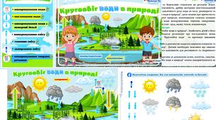 Дидактична гра "Кругообіг води в природі"День_води, нежива природа, ознайомлення з природою, я пізнаю світ, екологія, валеологія