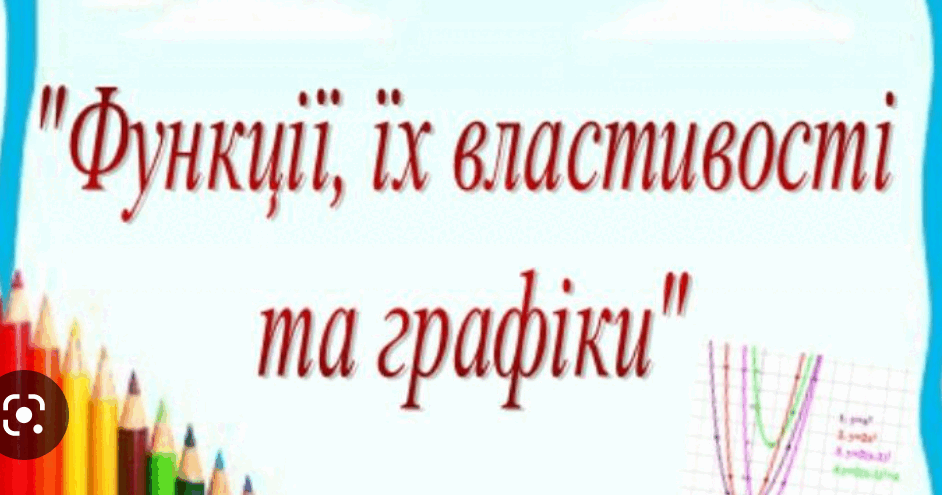 7клас Повторення. Функція | Тест на 14 запитань. Алгебра