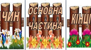До теми "Текст". Гра "Посади півника на паркан"