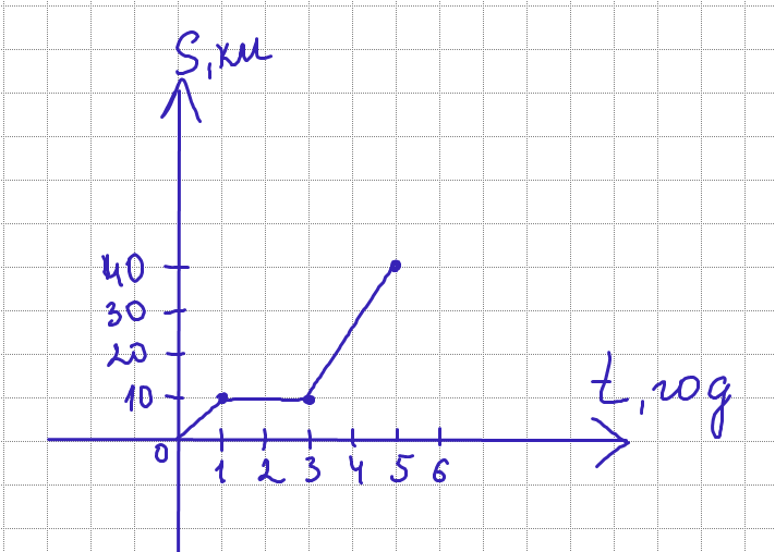 0402xyvi-f364-711x507.png