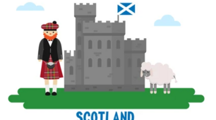 Урок "Travelling around Scotland"