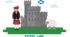 Урок "Travelling around Scotland"