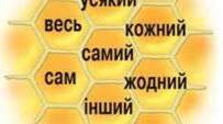 Вказівні й означальні займенники