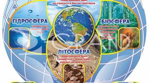 Географічна оболонка, її властивості