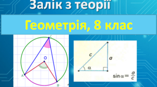 Теоретичний залік з геометрії за 8 клас