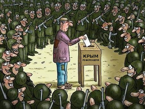 Збройна агресія Російської Федерації проти України | Тест з історії України – «На Урок»