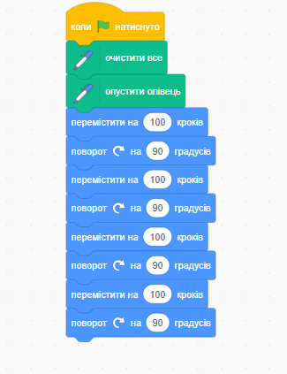 Урок чотири