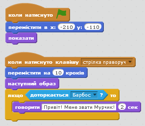 Плахотна Наталя Юріївна ІНФОРМАТИКА: 6 клас