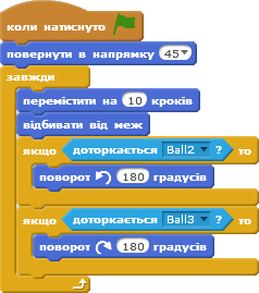 Конспект уроку з інформатики для 3 класу