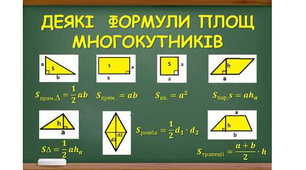 8 КР Площі многокутників