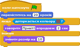 Урок 24. Алгоритми з розгалуженням. Логічне слідування «Якщо – то – інакше». | Викладання інформатики в школі