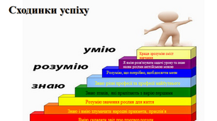 Дискусія на тему "Сходинки до майбутнього"