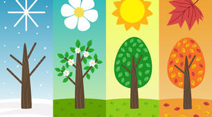 3, test "HELLO, SPRING!"