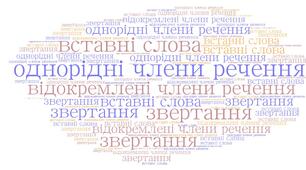 Контрольна робота. Українська мова. Сімейна форма навчання (ІІ семестр). 8 клас НУШ