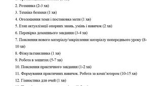 Структура уроку інформатики в початкових класах з використанням комп’ютерів