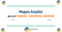 Модуль EasyGUI для графічного інтерфейсу користувача" Python / Пайтон Урок 1