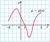 0402z1e7-6479-167x141.png