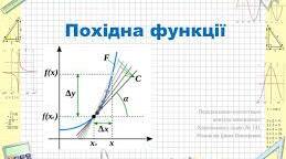 Контрольна робота №4 "Похідна та її застосування"