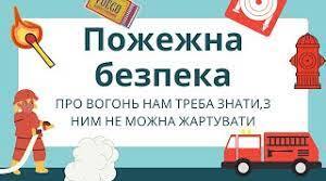 Пожежна безпека оселі. Причини виникнення пожеж.