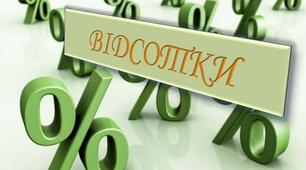 Самостійна робота. Відсотки
