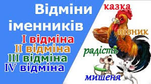 ПРЕЗЕНТАЦІЯ "ІМЕННИКИ ПЕРШОЇ ВІДМІНИ"