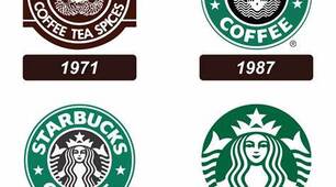 TASK 2. READING "A New Starbucks Every Day!"