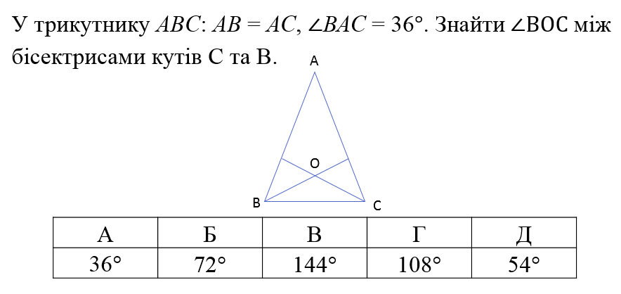 0402zm3k-7cbf-884x418.png