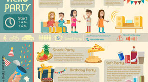 Project: My family celebrations