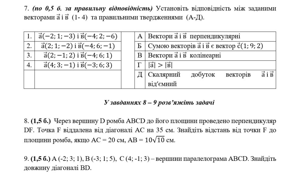 0402zv7q-4a3d-940x581.png