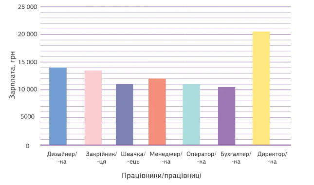0402zwnc-e18e-645x380.png