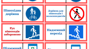 Гра "Лото "ДОРОЖНІ ЗНАКИ""