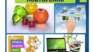 Повторення матеріалу за рік 6кл.