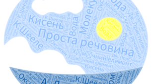 Контрольна робота №2